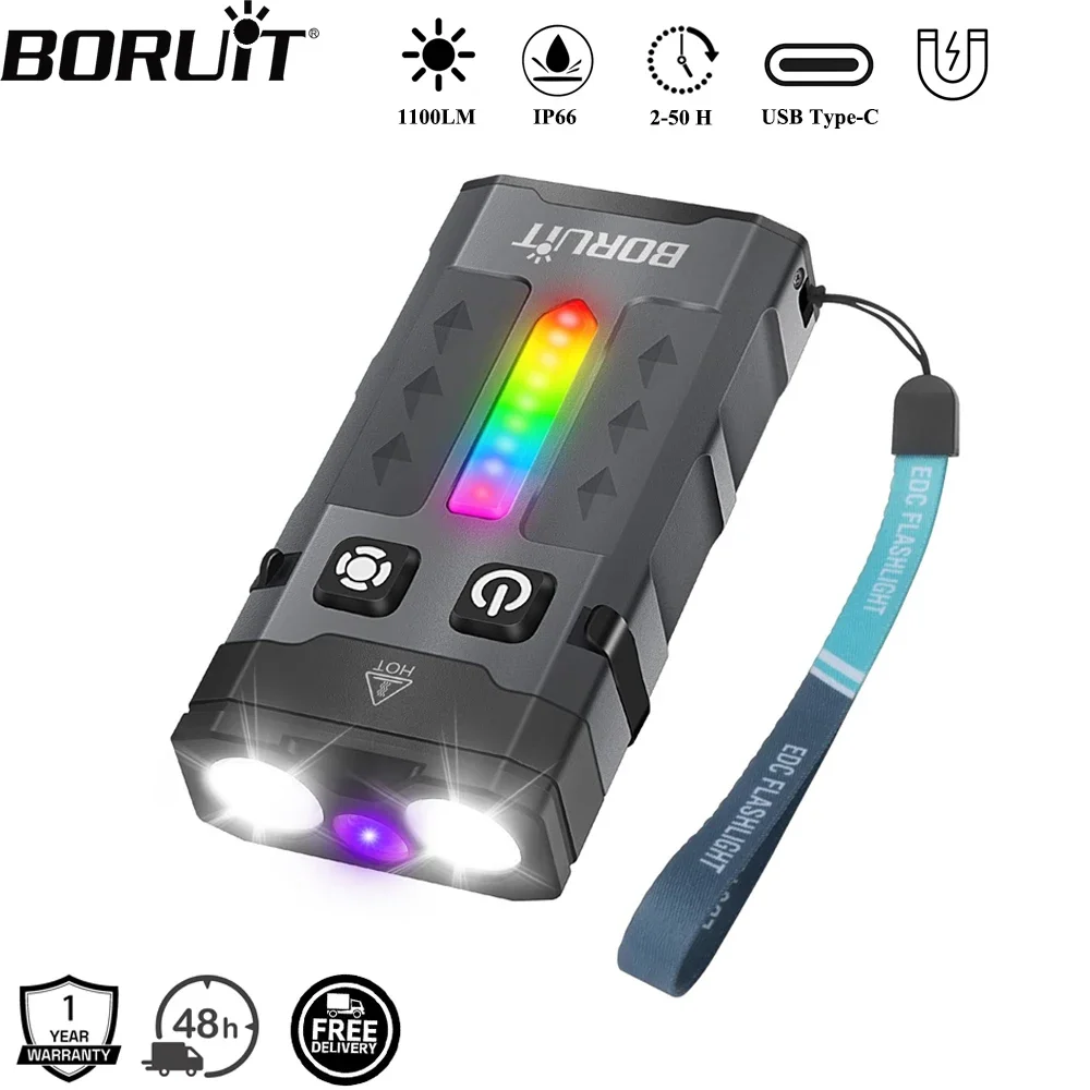 BORUiT EV20 1100LM EDC UV Keyc - Cycling To Work recension och pris