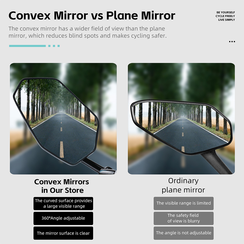 WEST BIKING HD Anti-glare Conv - Mirror Handlebar Convex recension och pris